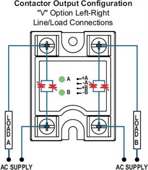 Crydom / Sensata Dual Panel Mount SSR  - Evolution Dual